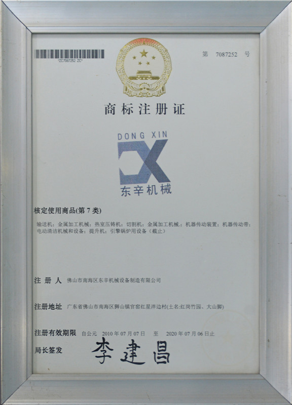 Trademark Registration Certificate